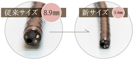 内視鏡 大きさ比較